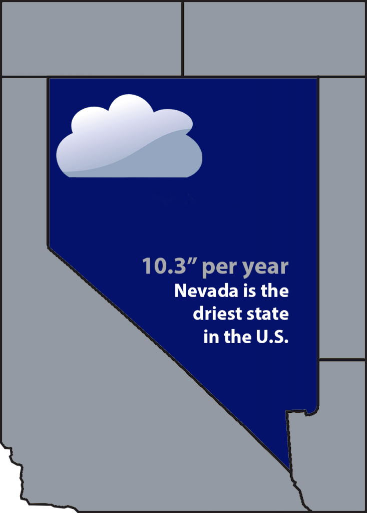 Outline of the state of Nevada with a cloud. Image text says, "10.3" per year. Nevada is the driest state in the US."